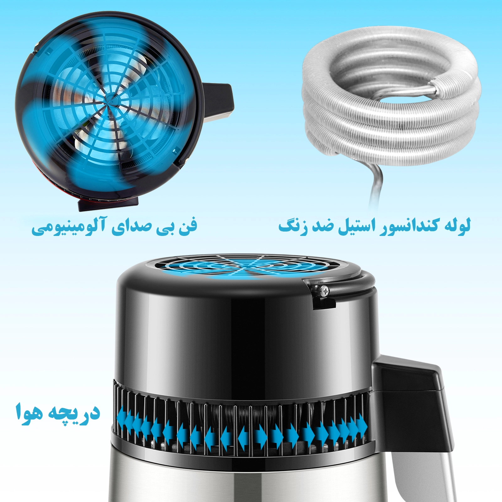 کندانسور استیل